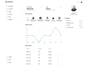 Analytics Ui screenshot