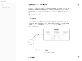 Syhthems Platform screenshot