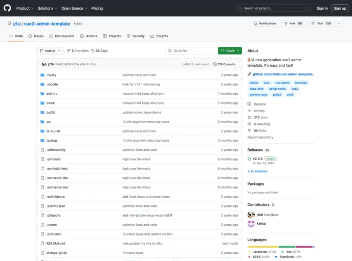 Vue3 Admin Template screenshot