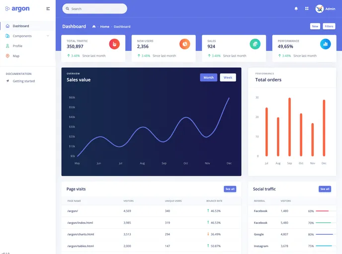 Argon Dashboard Vue3 screenshot