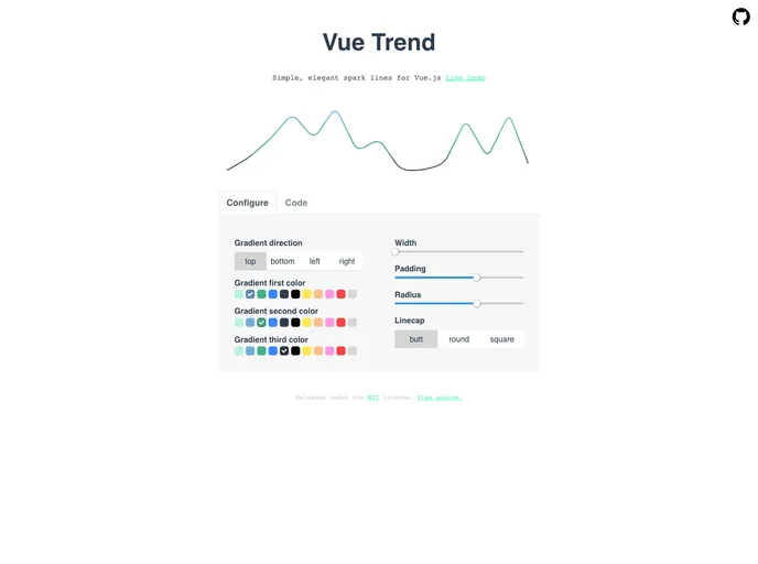 Vue Trend screenshot