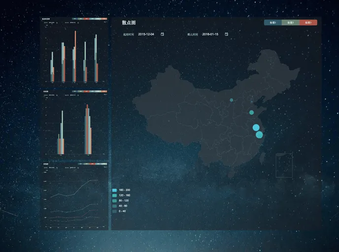 DataVisualization screenshot